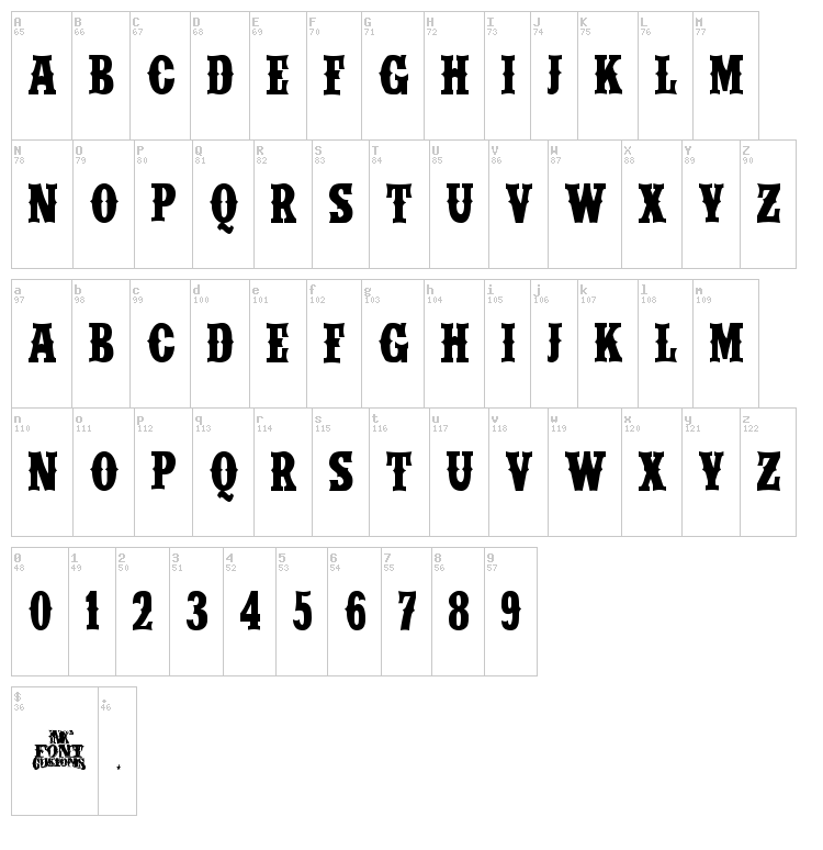 IFC Wild Rodeo font map